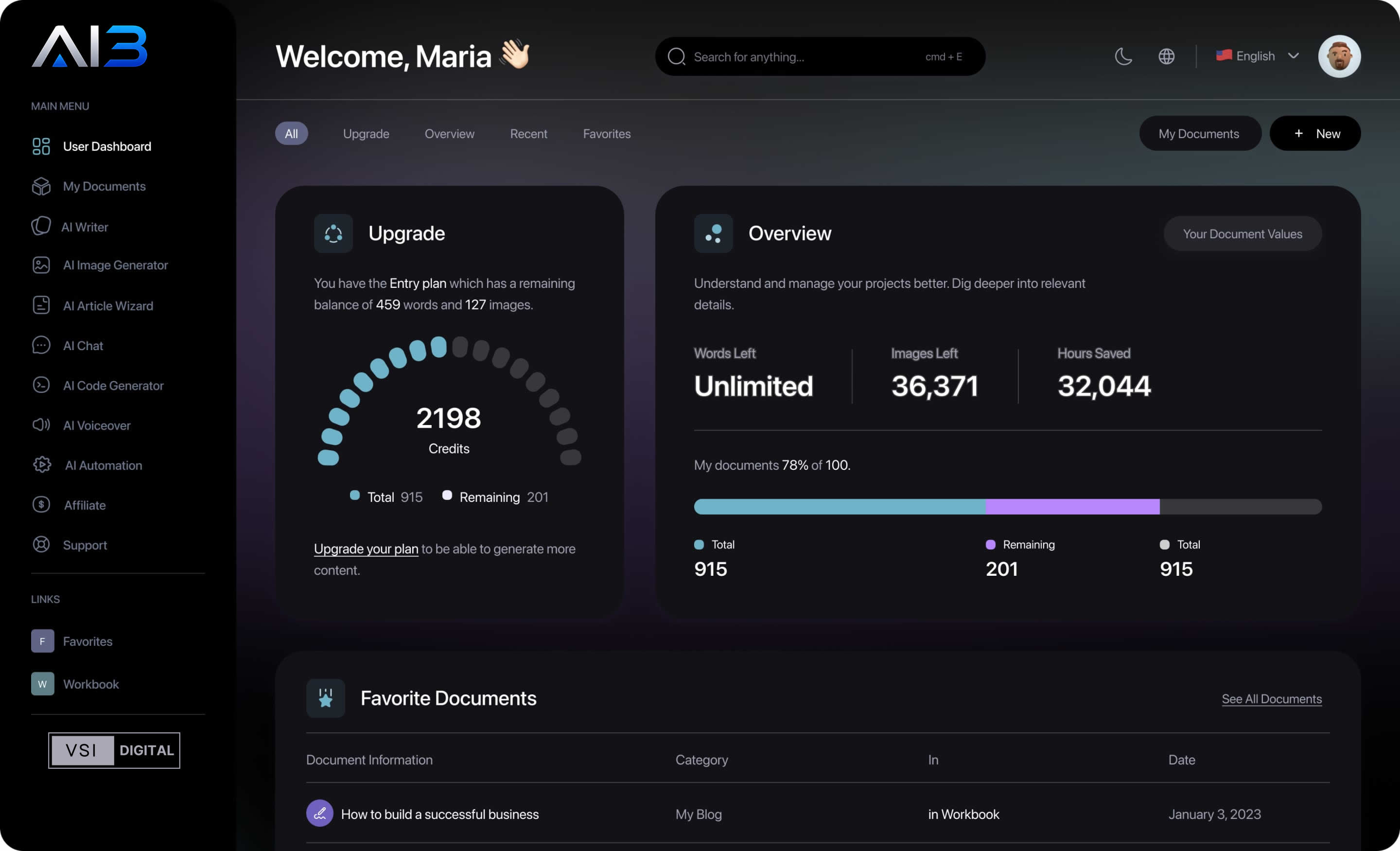 Image of AI3 dashboard